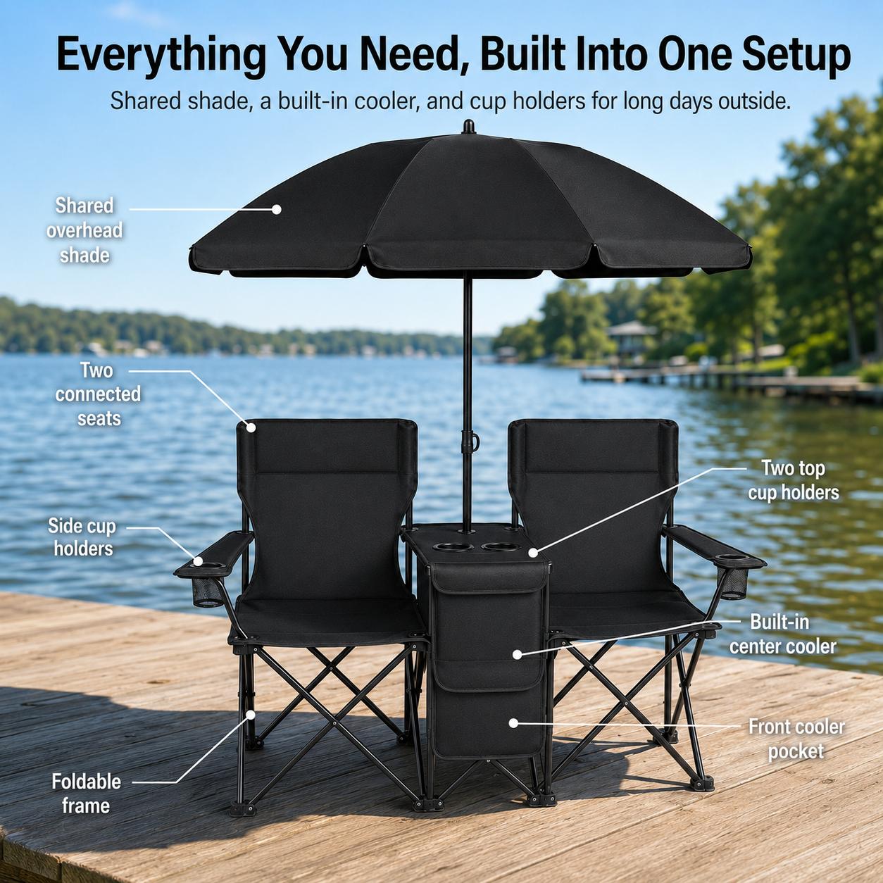 The Sunblock™ Duo — 100% UV Blocking Companion Chair