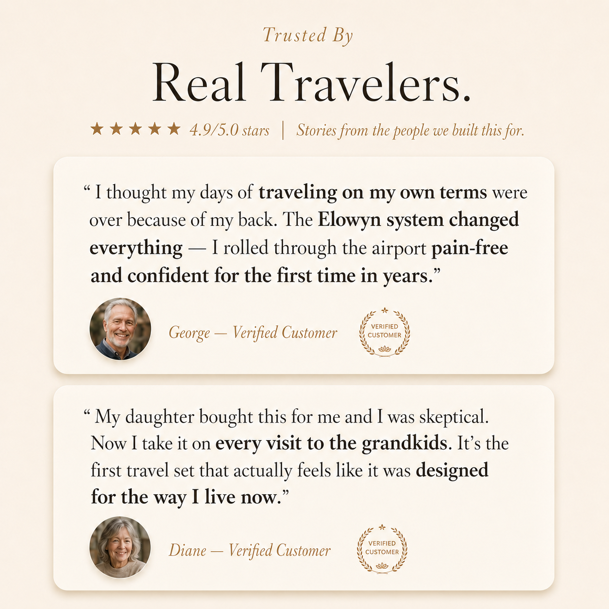 The Elowyn Travel Set