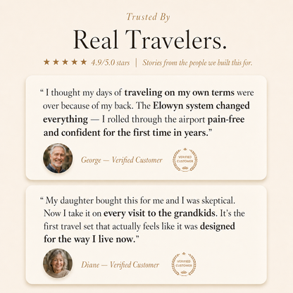 The Elowyn Travel Set