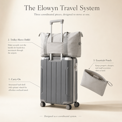 The Elowyn Travel Set